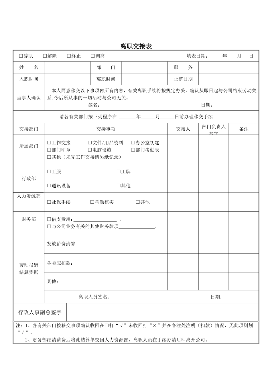 5-2员工离职管理制度（附相关表格）_第3页