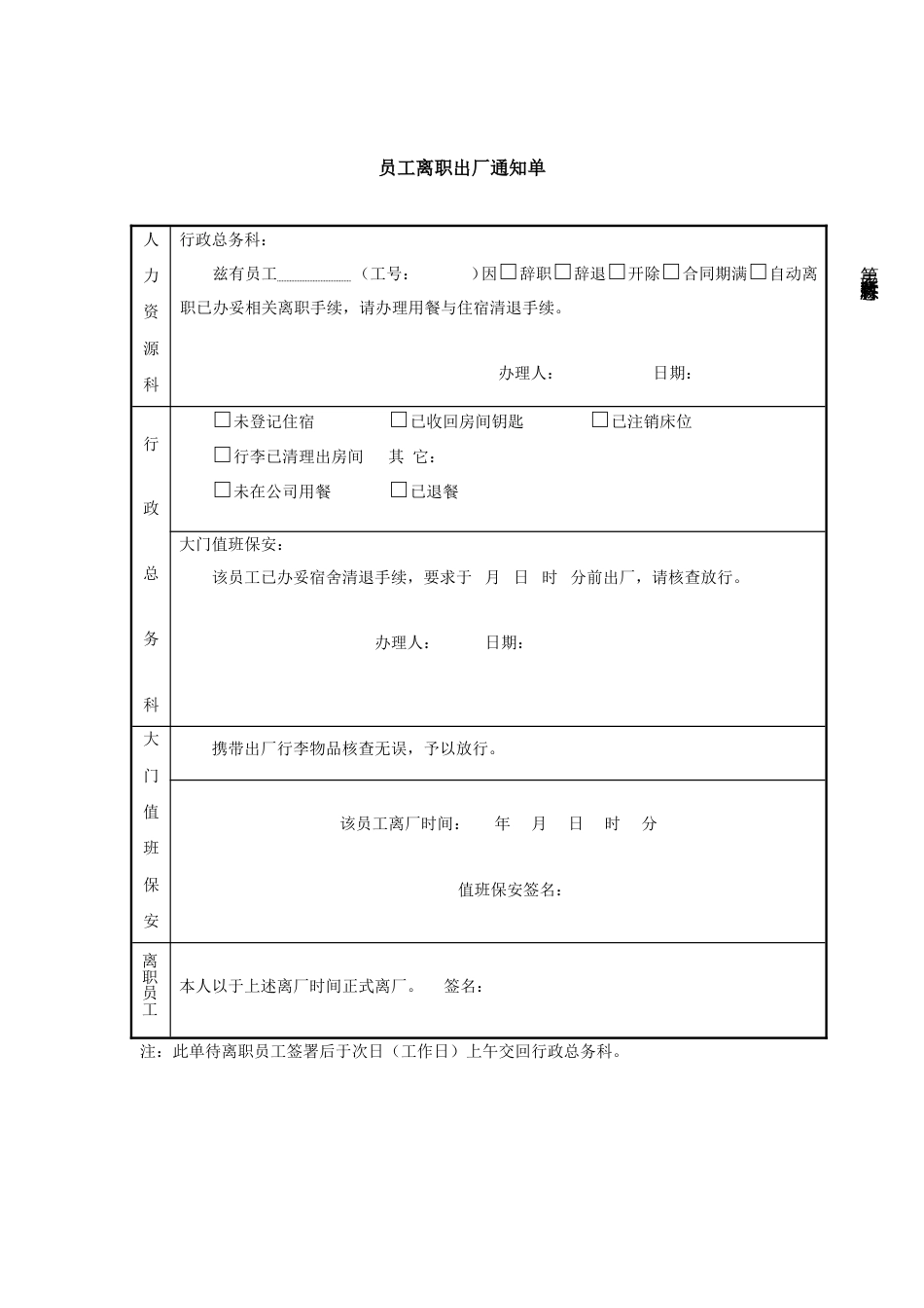 5-7员工离职出厂手续办理审批单（适用带食宿企业）_第2页