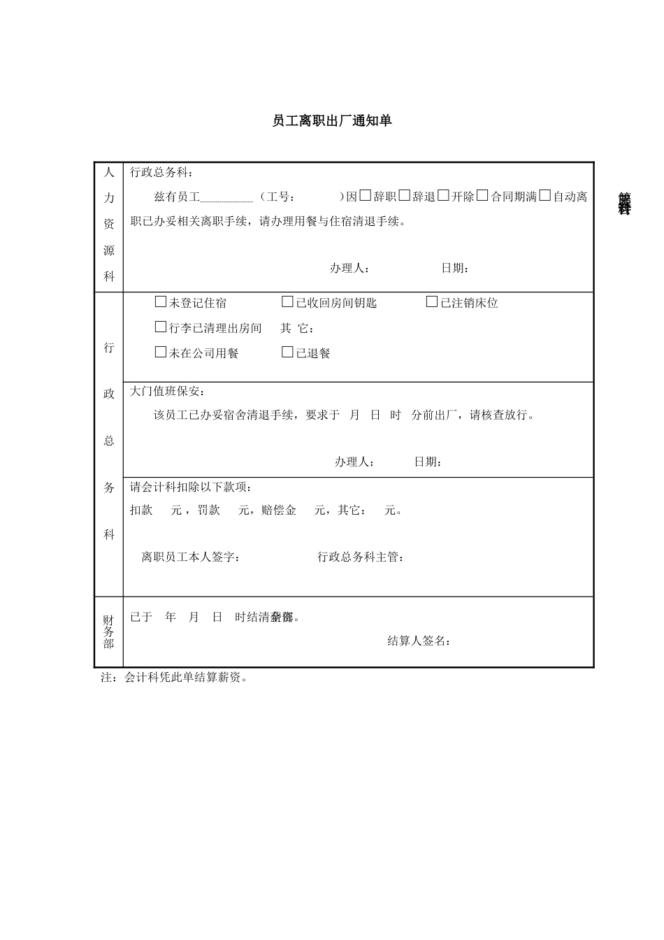 5-7员工离职出厂手续办理审批单（适用带食宿企业）_第3页