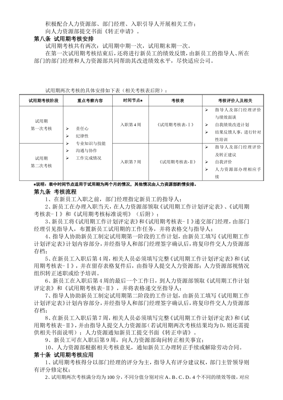 7-10试用期考核管理规定_第2页