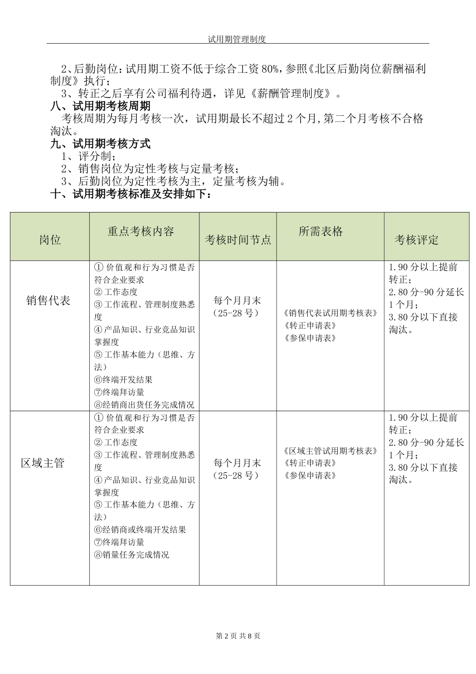 7-20员工试用期管理制度_第3页