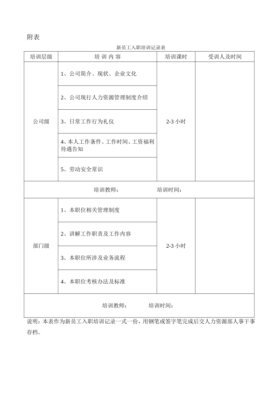 新员工入职培训记录表_第1页