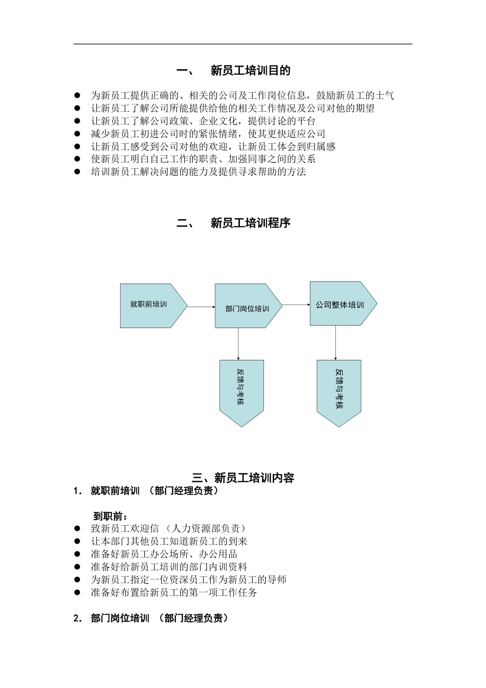 新员工入职培训流程(附表格)_第2页