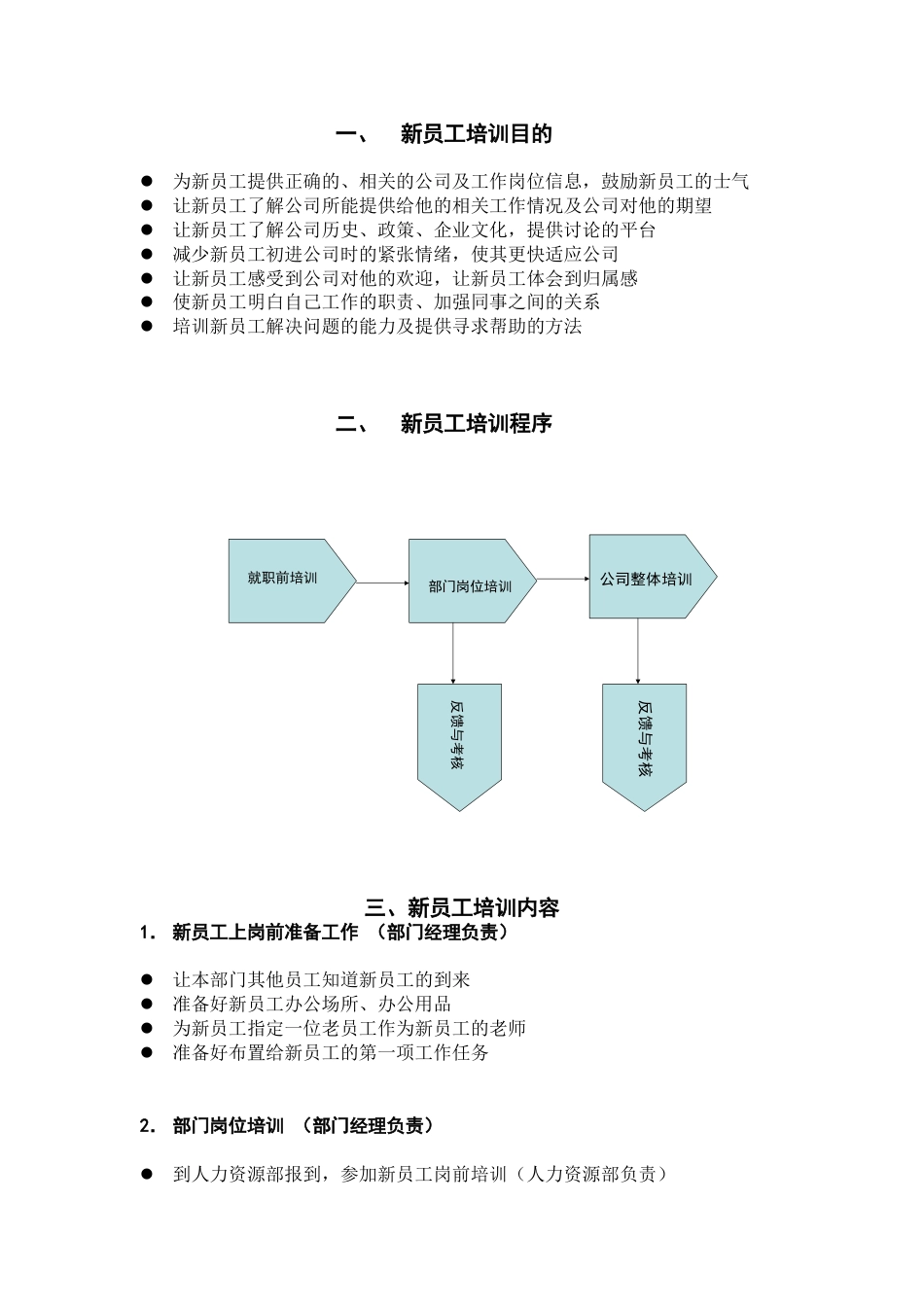 【中国铁通】新员工岗前培训方案_第2页