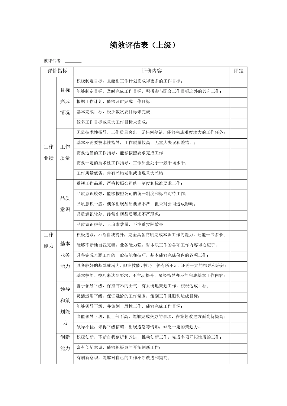 360度绩效评估表(对上级)_第1页