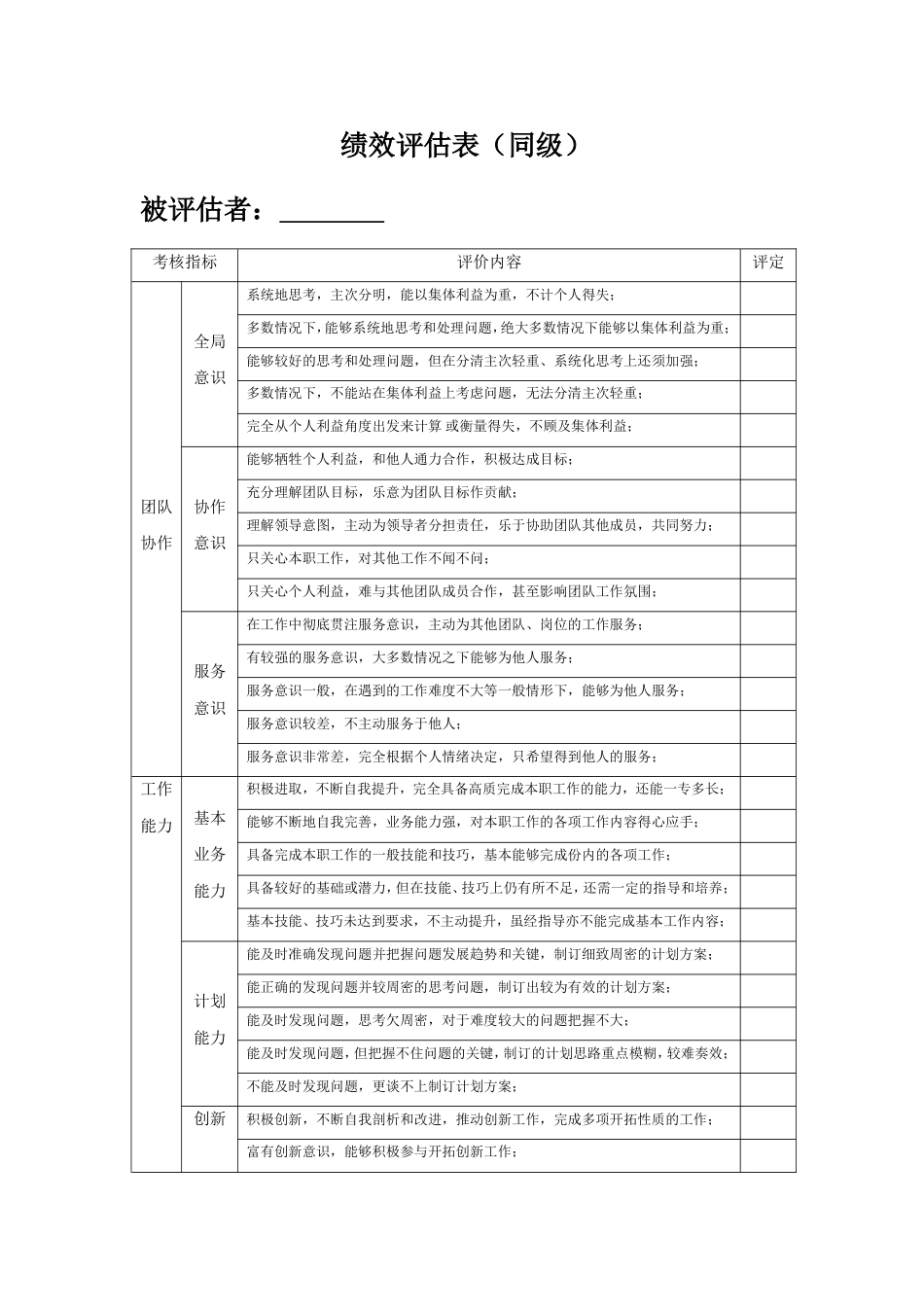 360度绩效评估表(对同级)_第1页