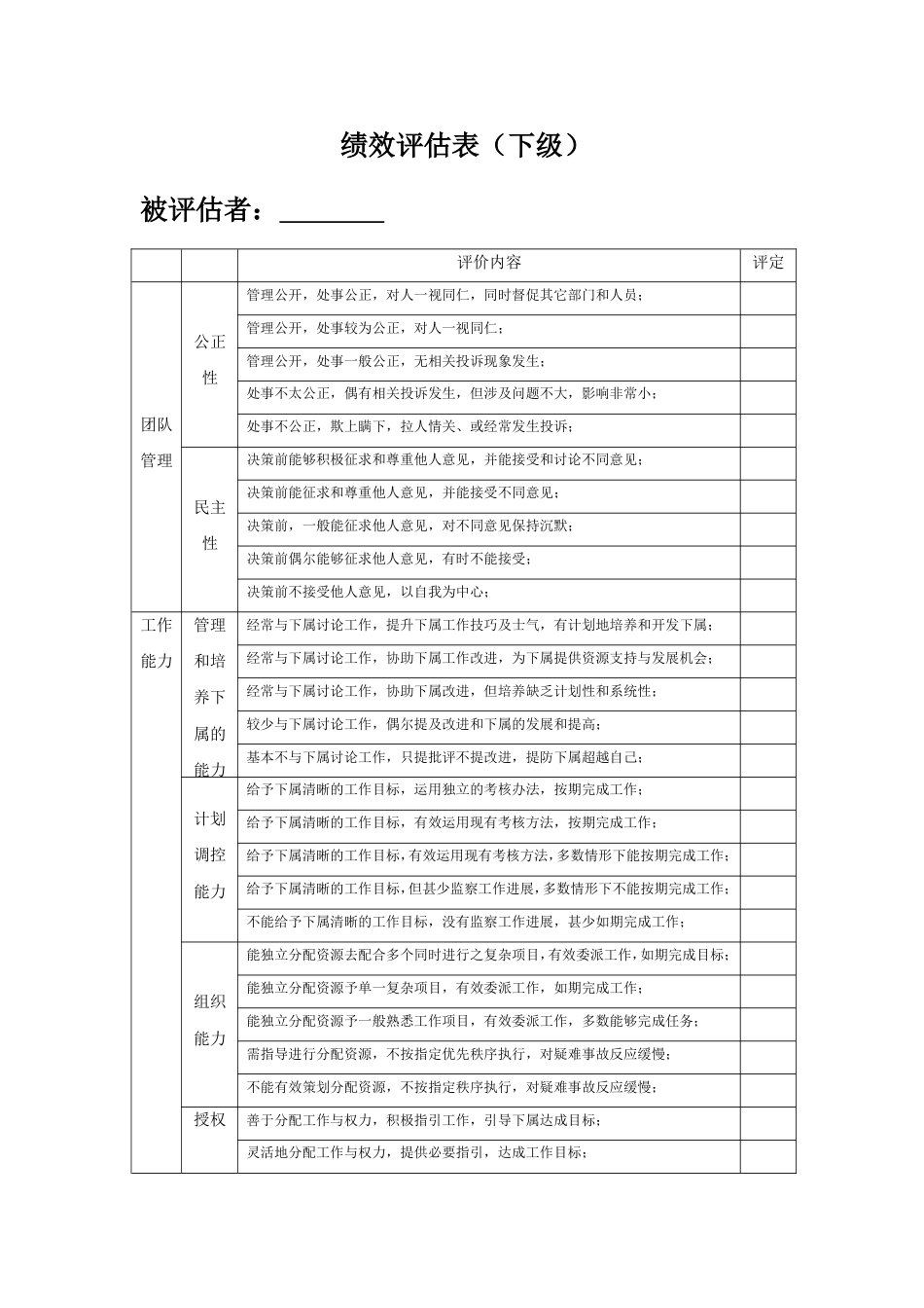 360度绩效评估表(对下级)_第1页