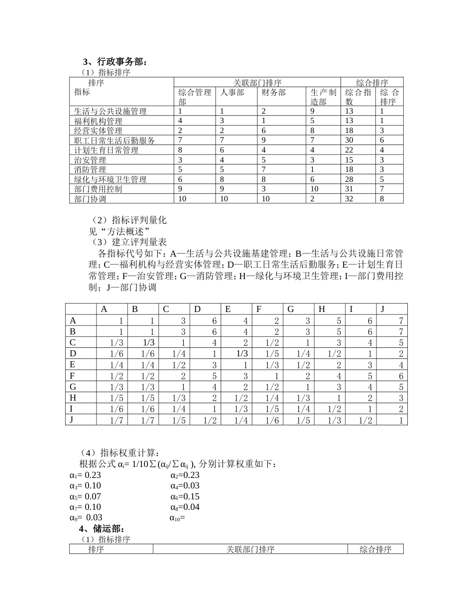 各部门指标排序与权重确定方法_第3页