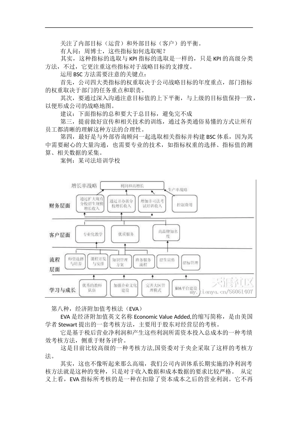 绩效考核方法-排序考核法_第3页