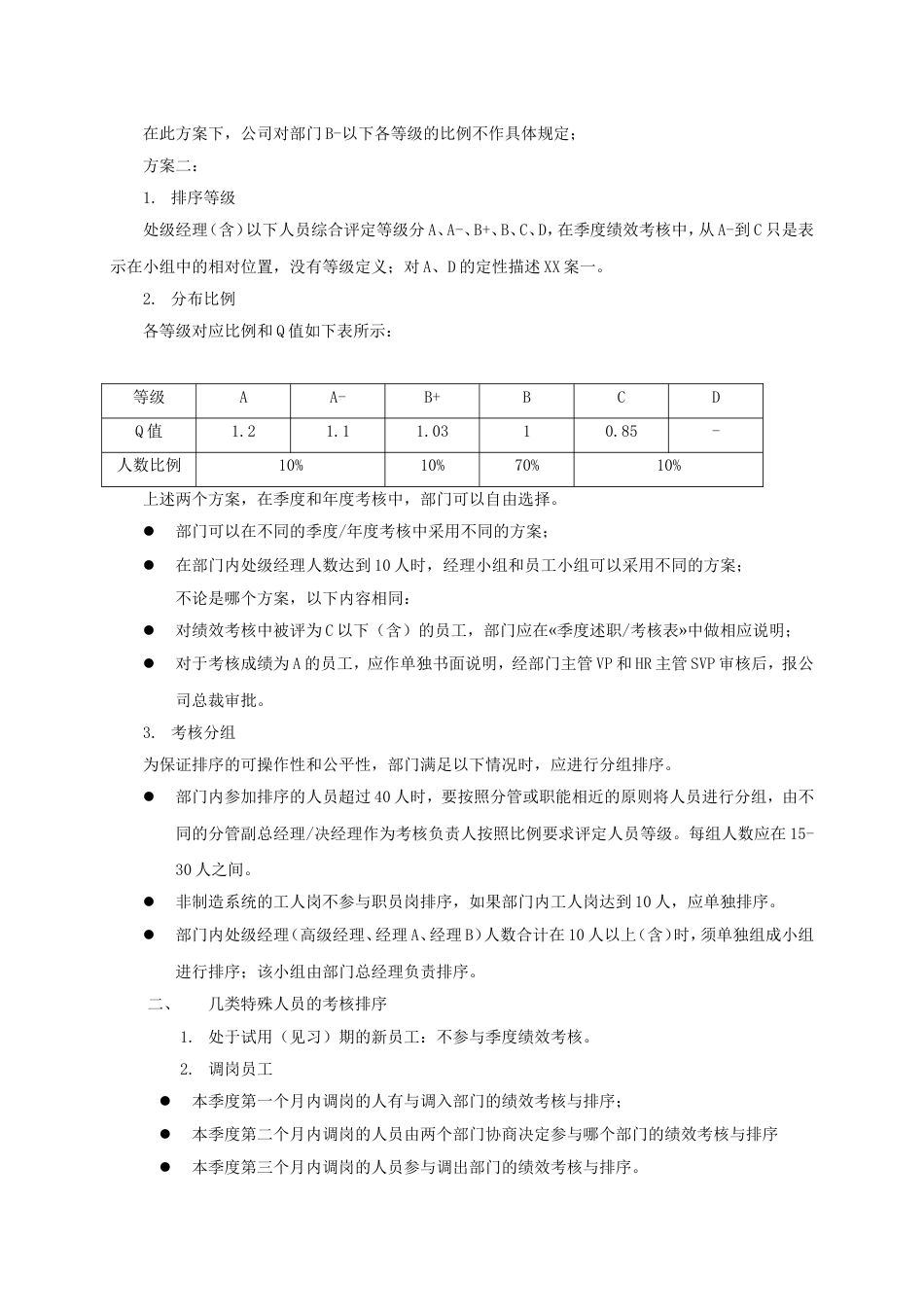 绩效考核排序操作说明_第2页