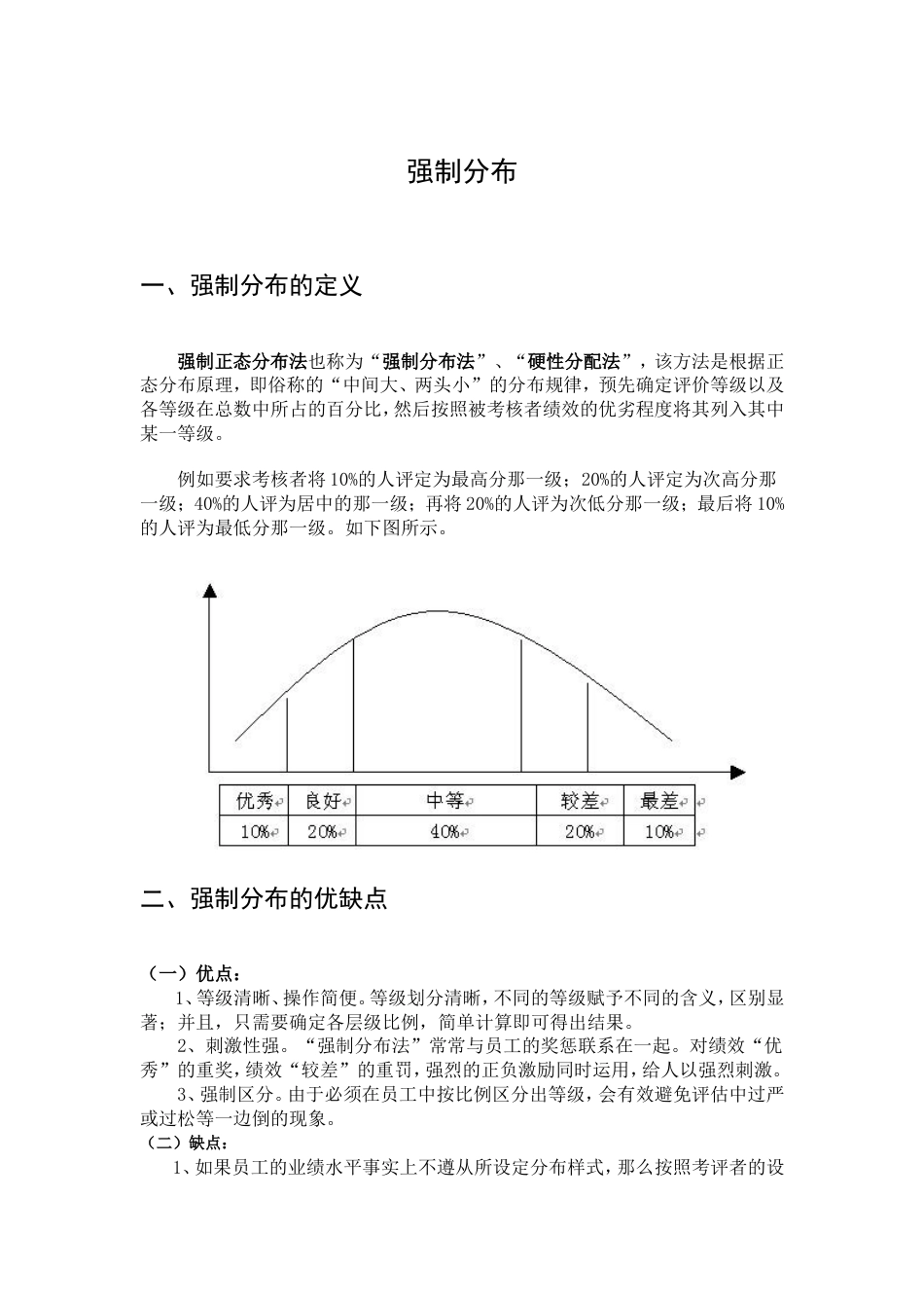 强制分布应用中的问题_第1页