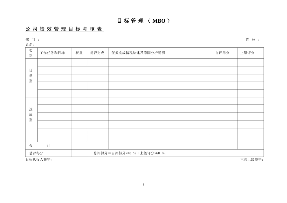 公司目标考核方案_第1页