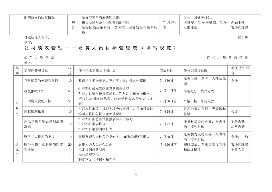 公司目标考核方案_第3页