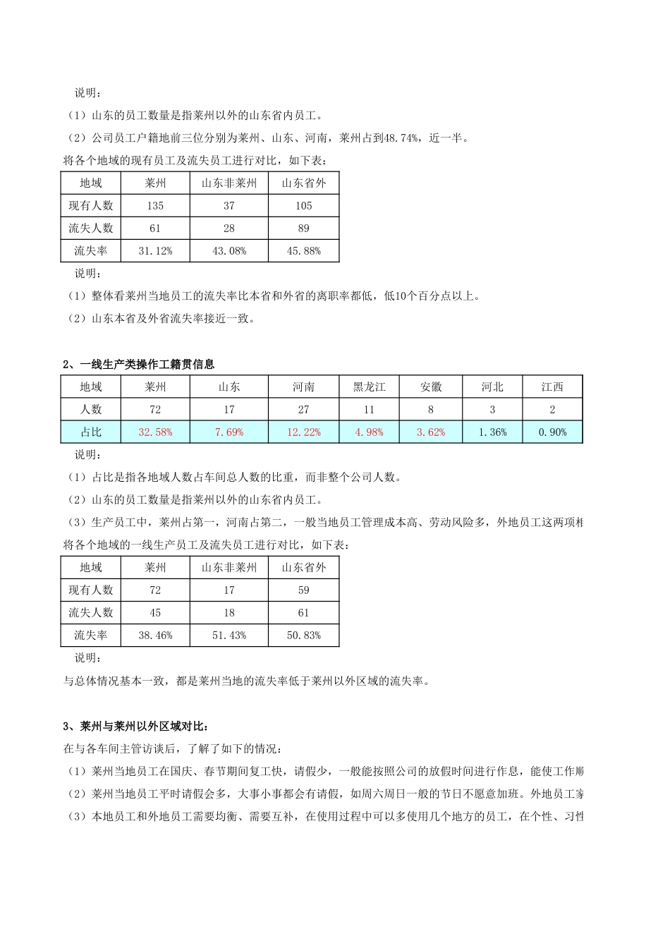 人力资源状况分析_第2页