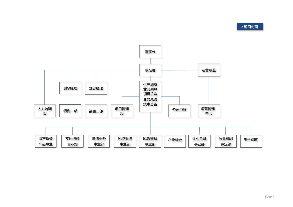 入离职数据分析更新版_第2页