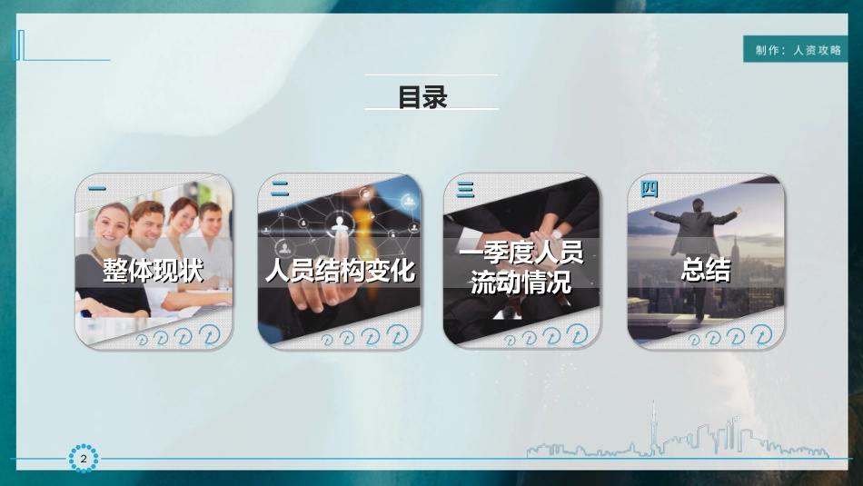 人力资源结构分析报告_第2页