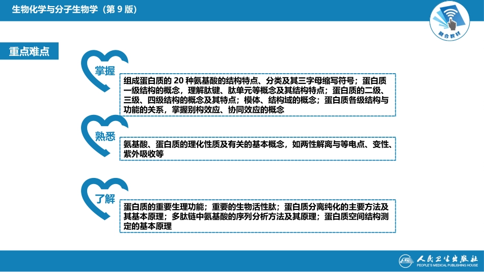 (1.1.3)--1第一章++蛋白质的结构与功能_第3页