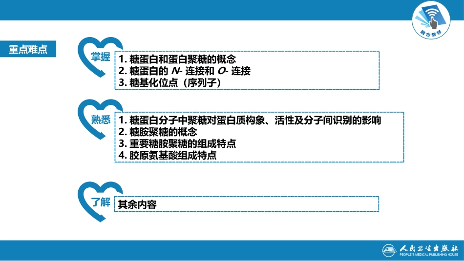 (1.1.15)--4第四章++聚糖的结构与功能_第3页