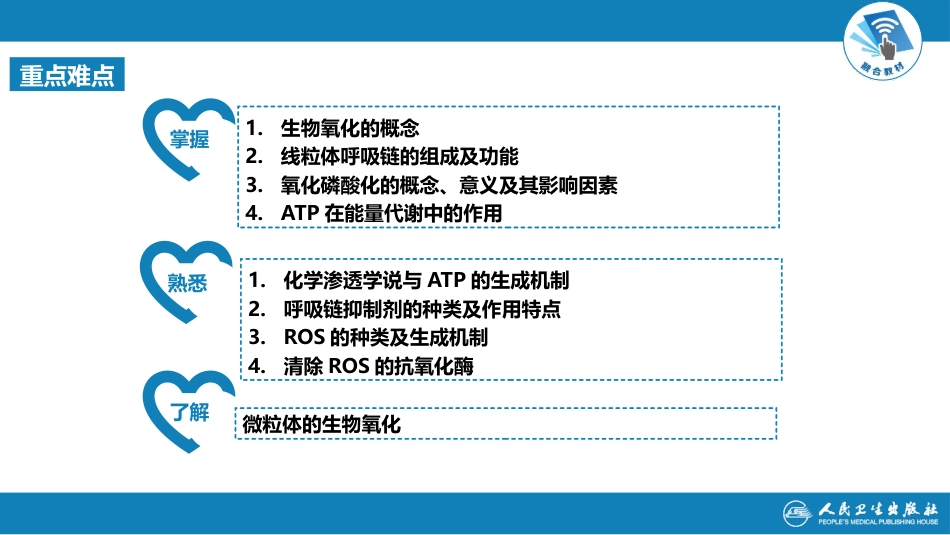 (1.1.21)--6.1第六章++生物氧化++第一~二节_第3页