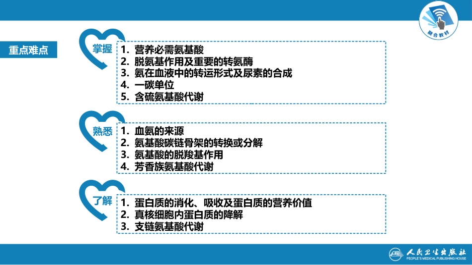 (1.1.37)--8第八章++蛋白质消化吸收和氨基酸代谢_第3页