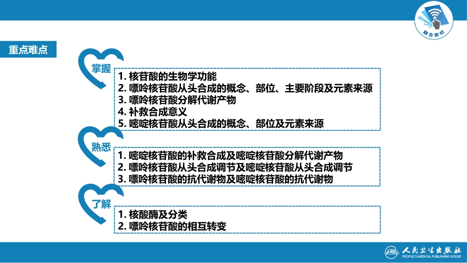 (1.1.43)--9第九章++核苷酸代谢_第3页