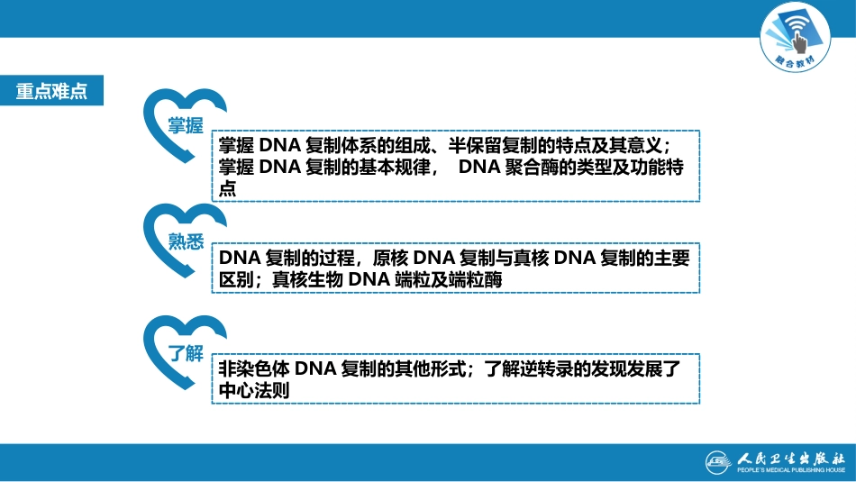 (1.1.50)--12第十二章++DNA合成生物化学生物化学_第3页