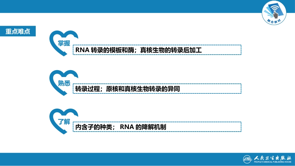 (1.1.53)--14第十四章++RNA的合成生物化学_第3页