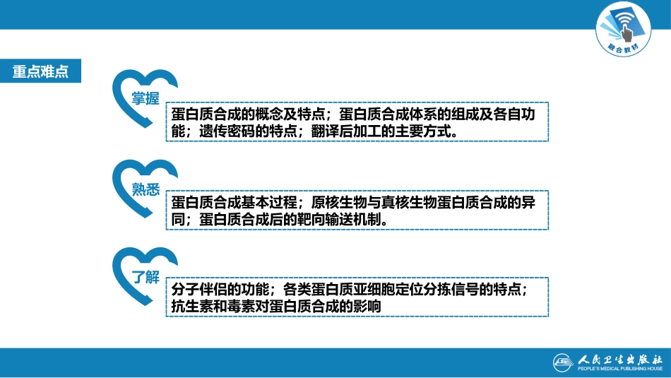 (1.1.55)--15第十五章++蛋白质的合成生物化学_第3页