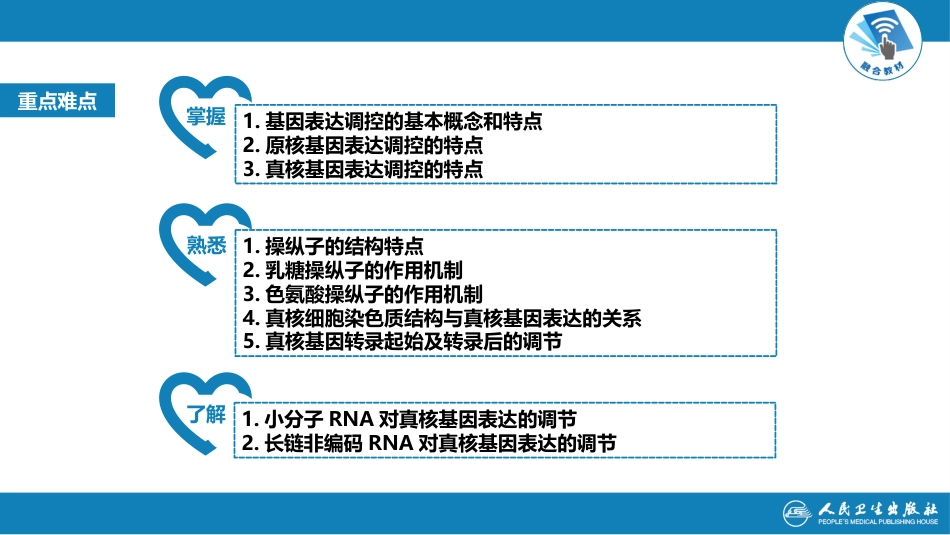 (1.1.58)--16第十六章++基因表达调控生物化学_第3页