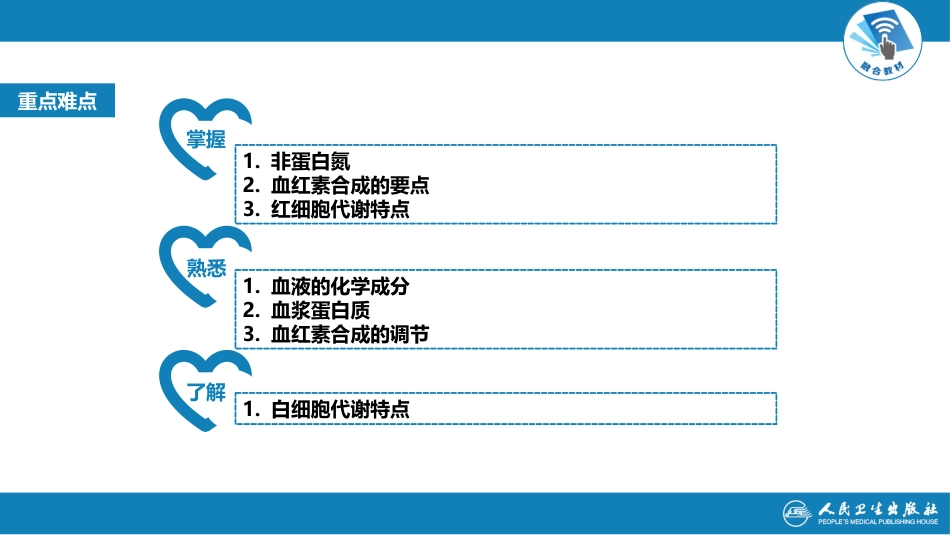 (1.1.61)--18第十八章++血液的生物化学_第3页