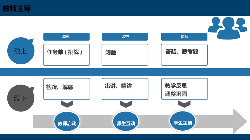 (1.1.65)--20第二十章++维生素生物化学生物化学_第1页