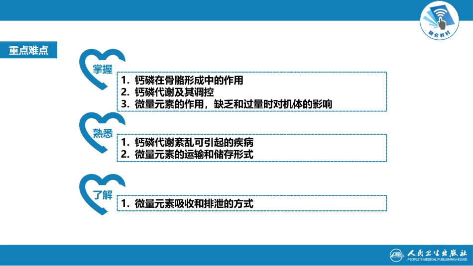 (1.1.67)--21第二十一章++钙、磷及微量元素_第3页