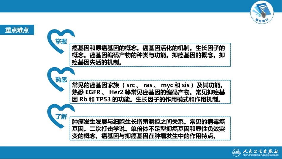 (1.1.69)--22第二十二章++癌基因和抑癌基因_第3页