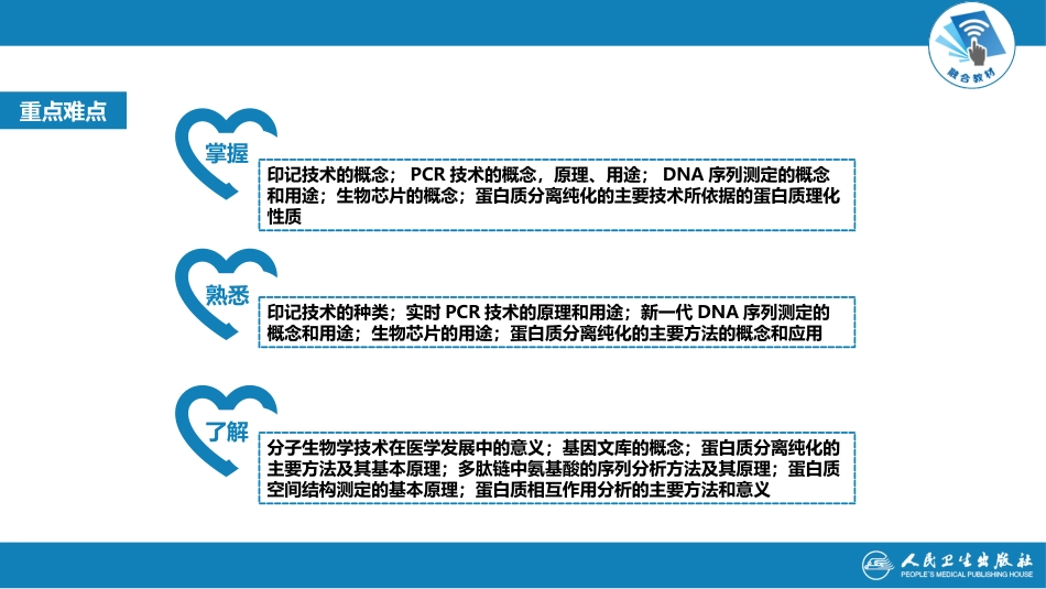 (1.1.73)--24第二十四章++常用分子生物学技术的原理及其应用_第3页