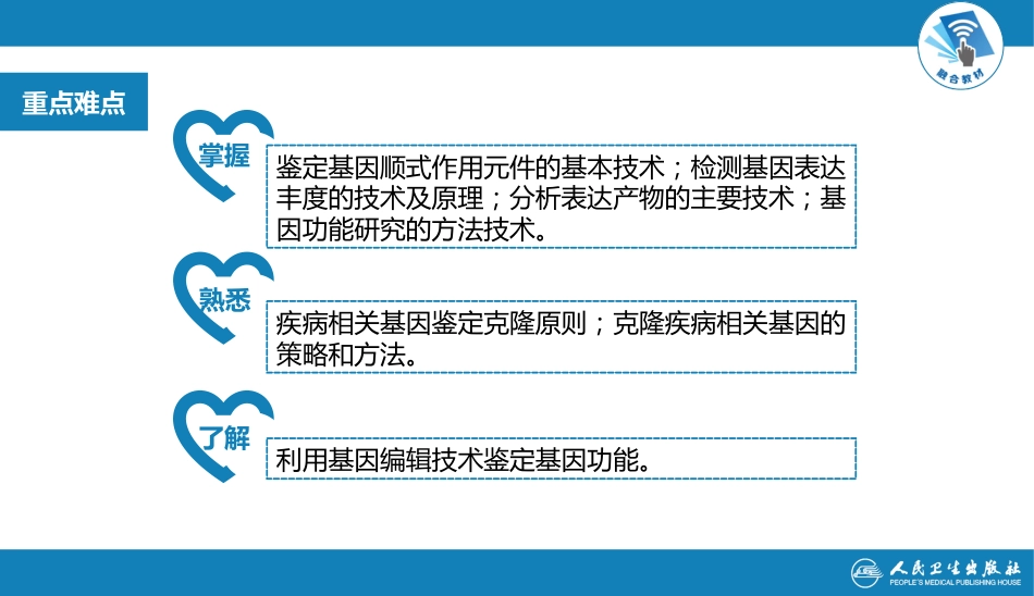 (1.1.75)--25第二十五章++基因结构功能分析和疾病相关基因鉴定克隆_第3页