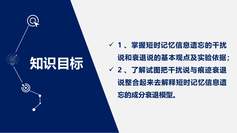 (2.24)--6.5 干扰和衰退：短时记忆中的信息遗忘_第2页