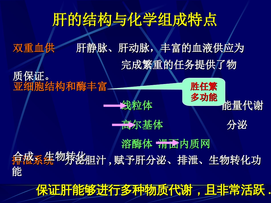 (3.16)--16第十六章 肝生物化学生物化学_第3页