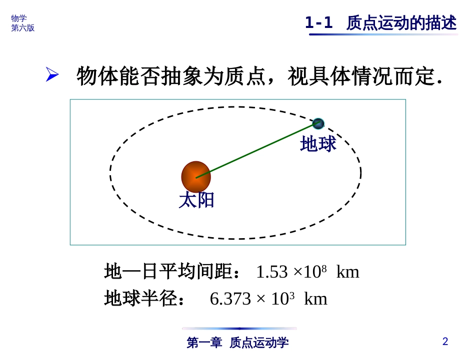 (4.1)--1-1 质点运动的描述_第2页