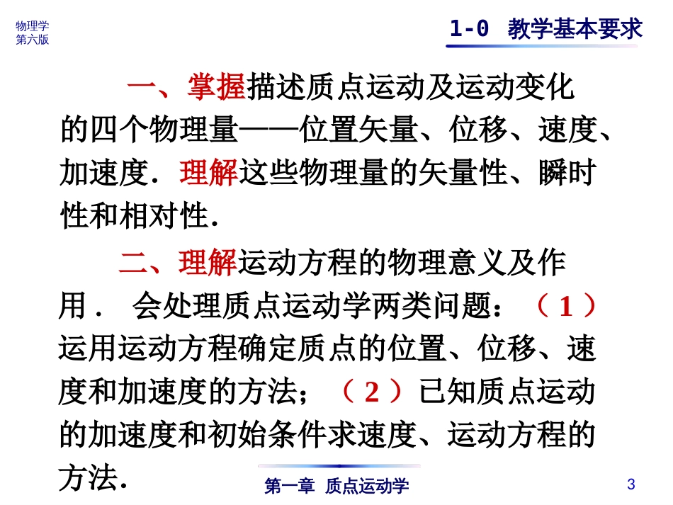 (4.4)--1-0 教学基本要求普通物理_第3页