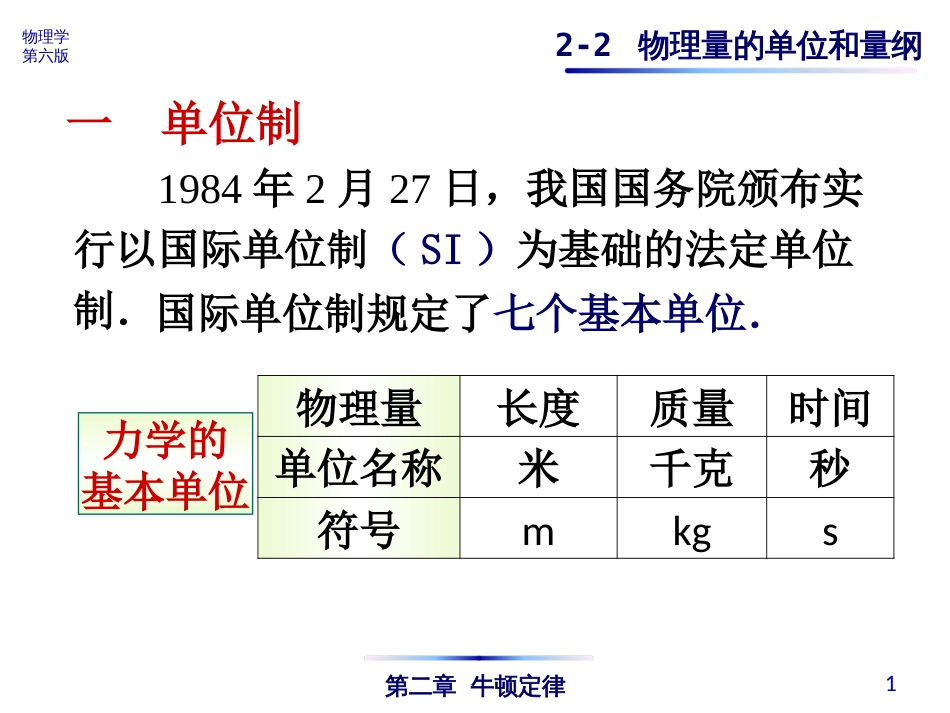 (4.6)--2-2 物理量的单位和量纲_第1页