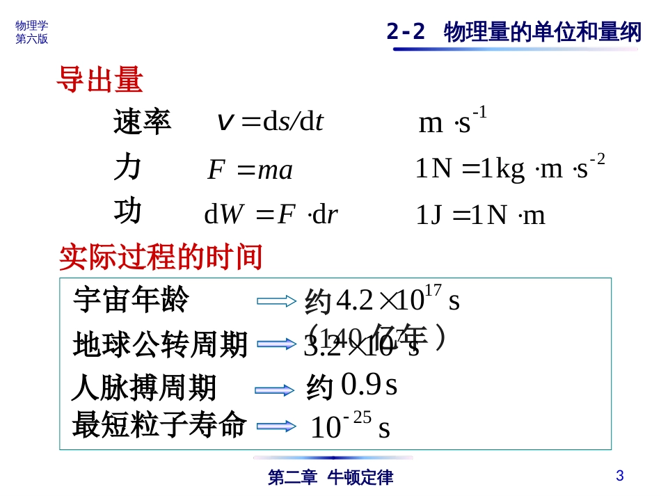 (4.6)--2-2 物理量的单位和量纲_第3页