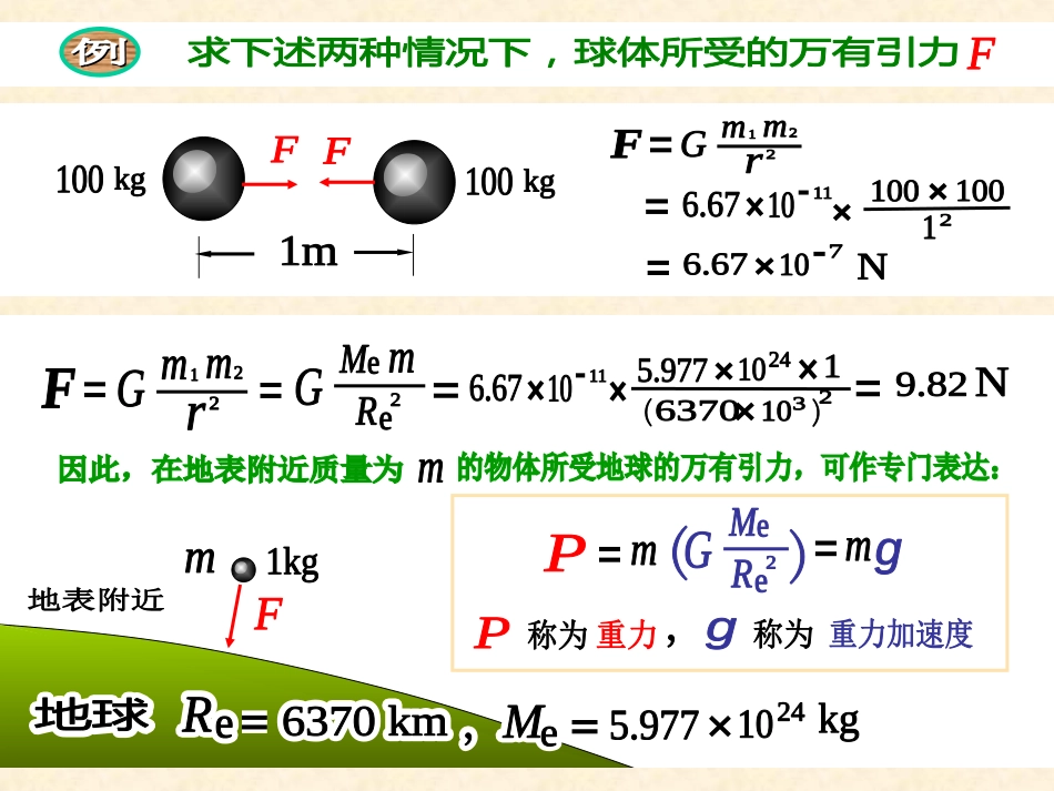 (4.7)--2-3 几种常见的力普通物理_第3页