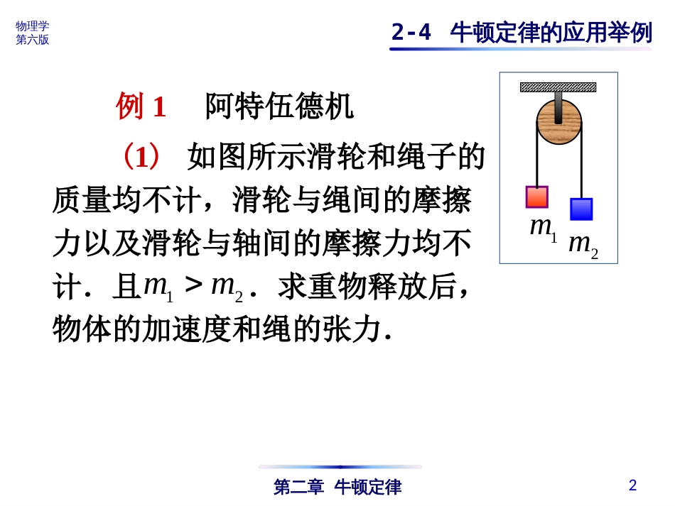 (4.8)--2-4 牛顿定律的应用举例xin_第2页