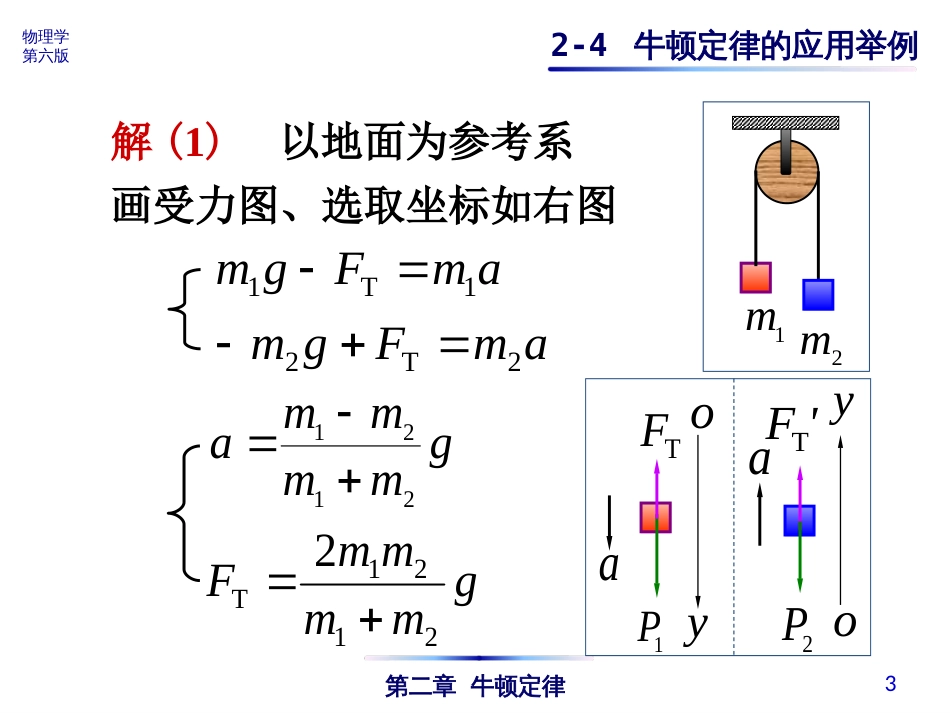 (4.8)--2-4 牛顿定律的应用举例xin_第3页