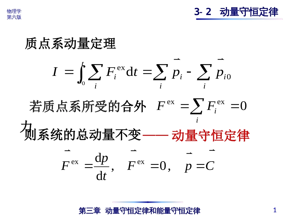 (4.11)--3-2 动量守恒定律普通物理_第1页