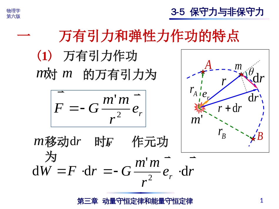 (4.13)--3-5 保守力与非保守力_第1页