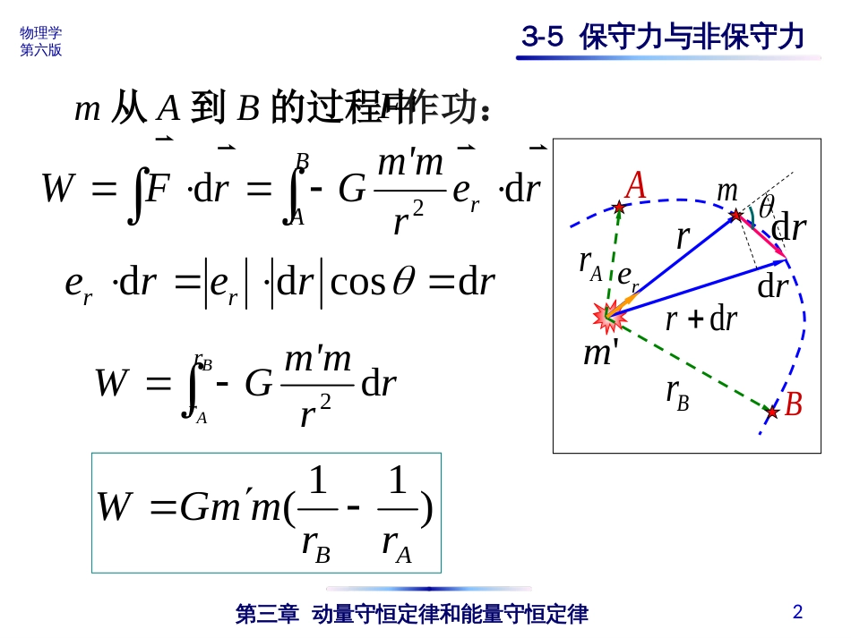 (4.13)--3-5 保守力与非保守力_第2页