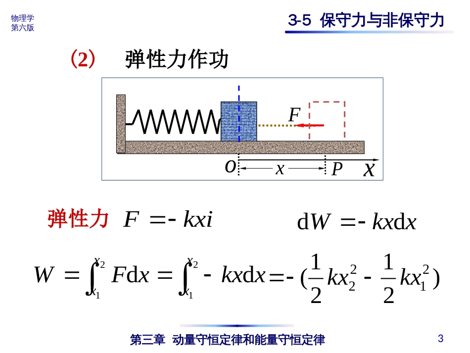 (4.13)--3-5 保守力与非保守力_第3页