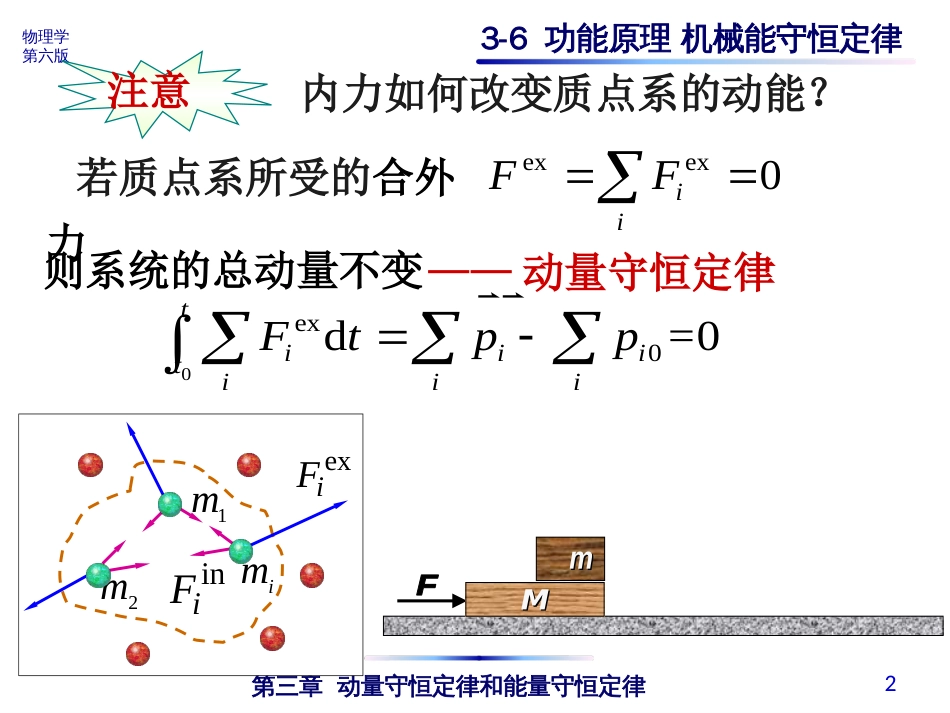 (4.14)--3-6 功能原理 机械能守恒定律_第2页