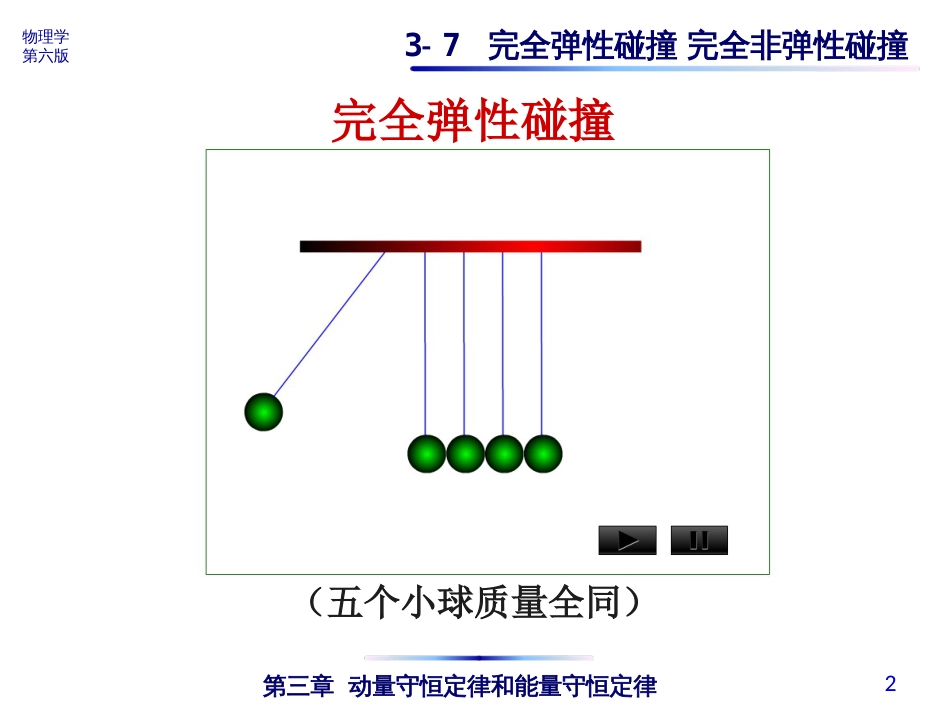 (4.15)--3-7 完全弹性碰撞 完全非弹性碰撞_第2页